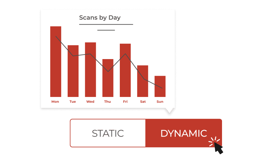Weekly bar-graph showing easy and simple set up of dynamic QR code tracking & analytics of QR code scans.