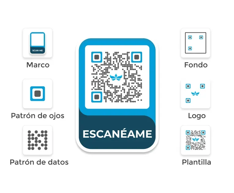 Con el generador de códigos QR personalizado de Scanova puede agregar colores y marcos para mejorar la marca.