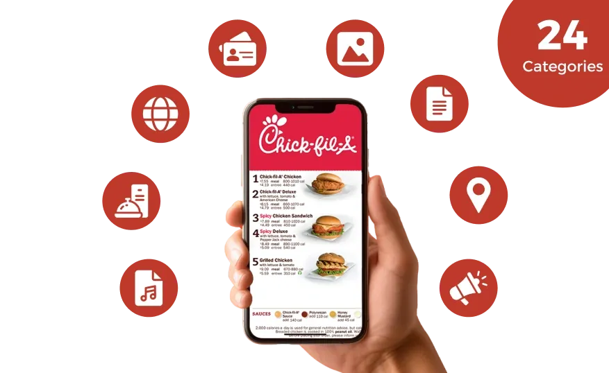 Custom Chick-fil-A landing page with icons for linking QR Codes to multimedia content like websites, videos, and documents.