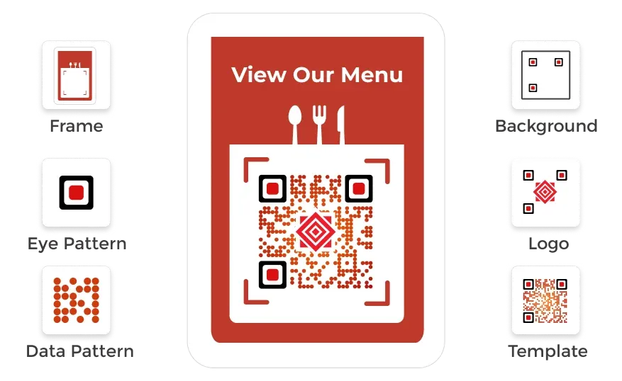 QR code in restaurant menu frame showing options to customize with brand colors, patterns, logo, images, frames, and more.