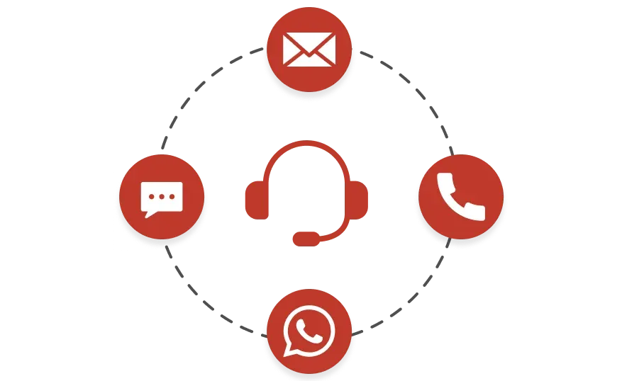 Customer support icon surrounded by email, messages, call, WhatsApp icons, highlighting our reliable 24/7 support.
