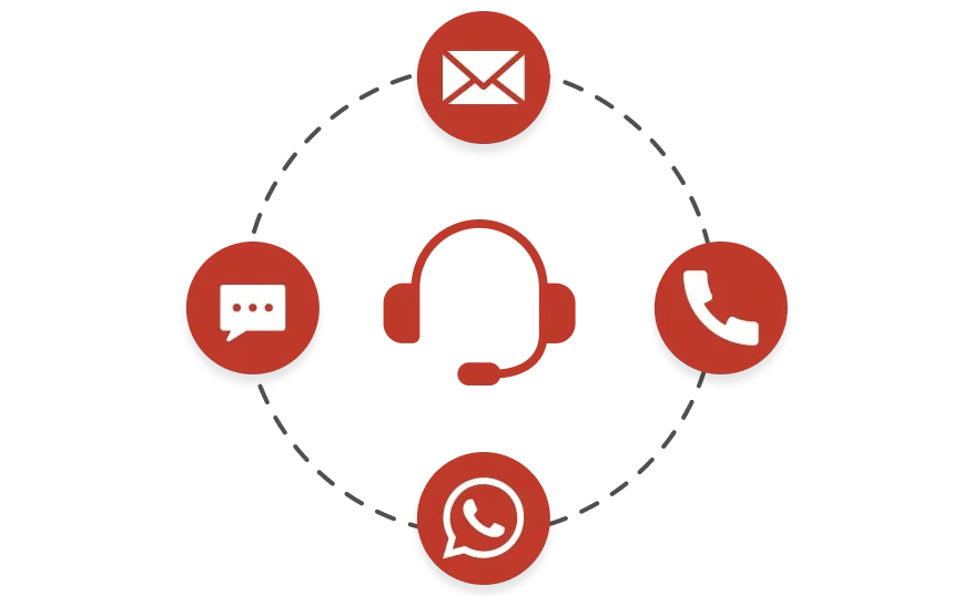 Customer support icon with email, WhatsApp, call, and message icons, showing our support for users.
