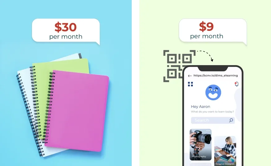 Comparison of $30 printed vs. $9 digital QR code material, showcasing cost-effective QR codes in education.