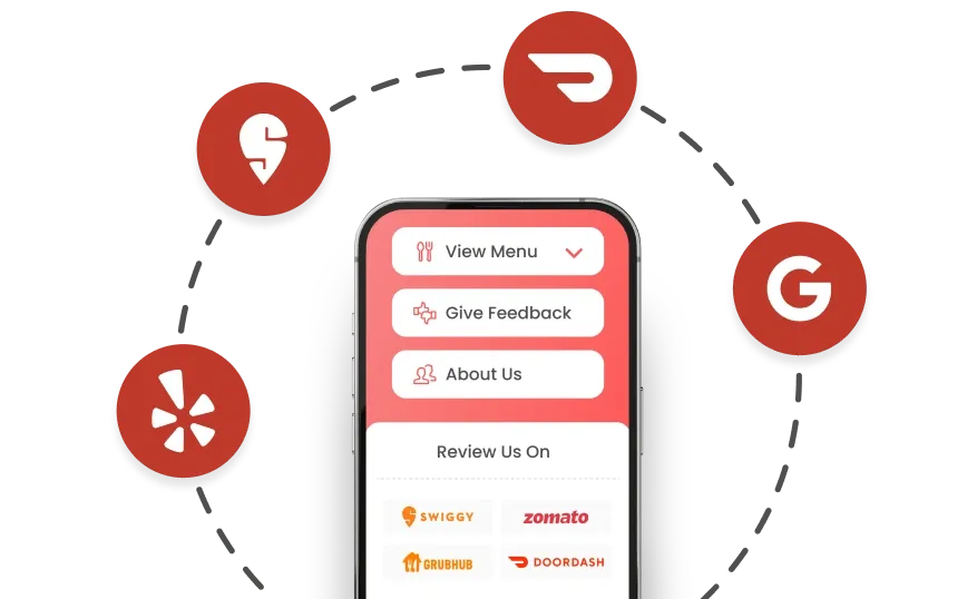 A screen with QR code in restaurant page, showing review options for Google, Yelp, DoorDash, and Zomato to boost engagement.
