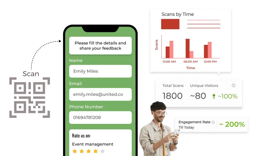 A feedback form opens from a nonprofit organization's QR code, while a man reviews engagement metrics on his smartphone.