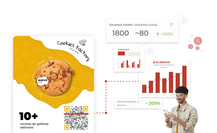 You can track scans and more with Scanova's QR Code Generator online.