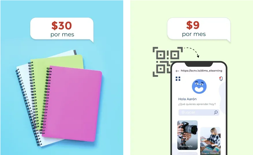 Visual que muestra cómo los estudiantes pueden ahorrar costos de papel/impresión mediante el uso de códigos QR.