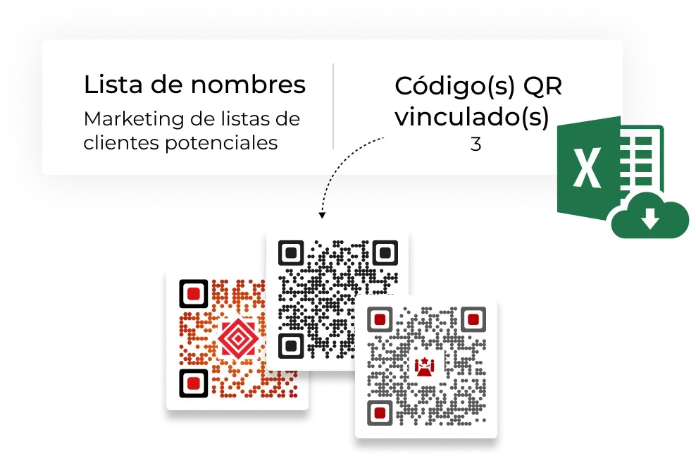 Visual que representa la acción de descargar datos de clientes potenciales en formato Excel/CSV.