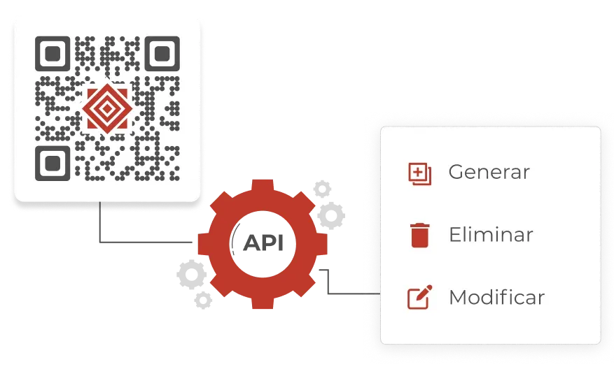 Administre códigos QR dinámicos fácilmente con API.