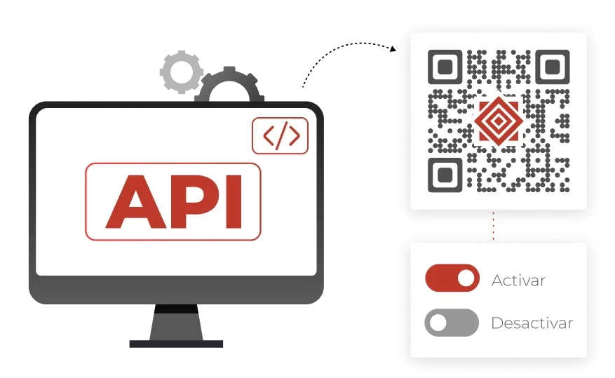 Active/desactive códigos QR según sea necesario con API.