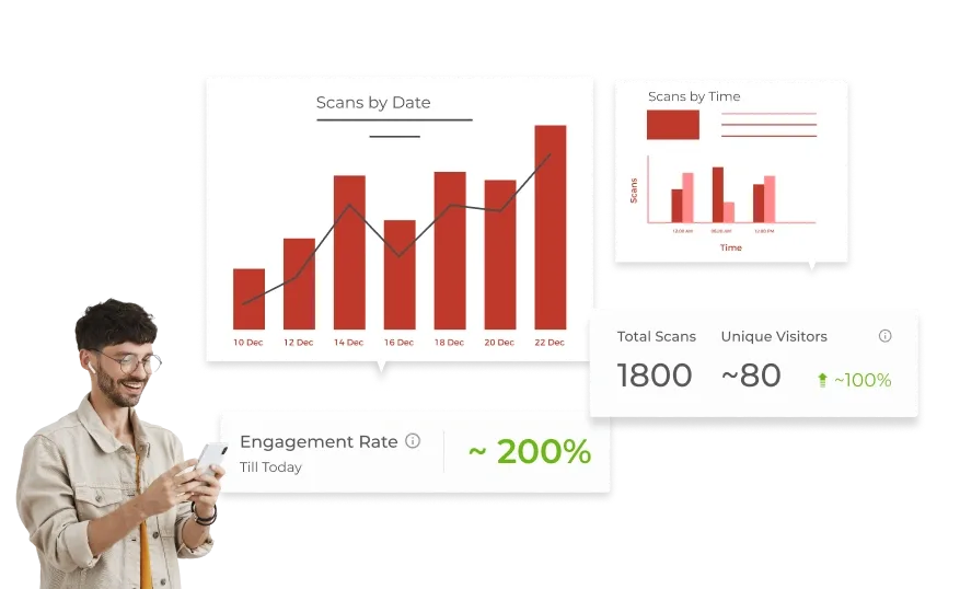 A man reviewing QR code scan metrics with graphs showing location, time, and engagement data, showcasing QR code analytics.