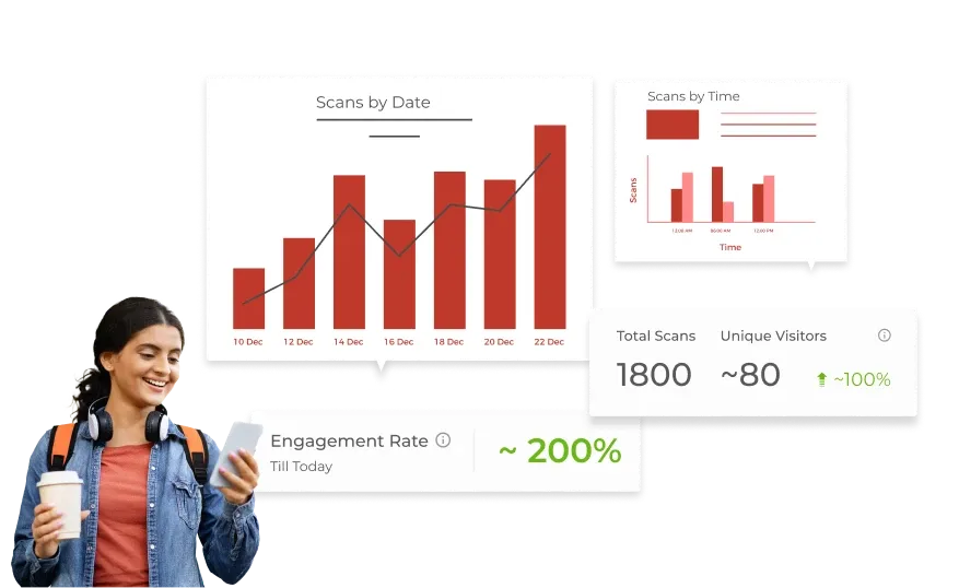 A woman reviewing QR code scan metrics with data on location, time, and more, demonstrating QR code analytics.