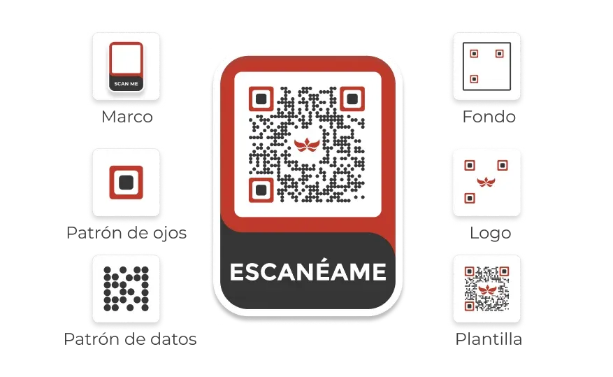 Personalice los códigos QR según los requisitos de su marca.