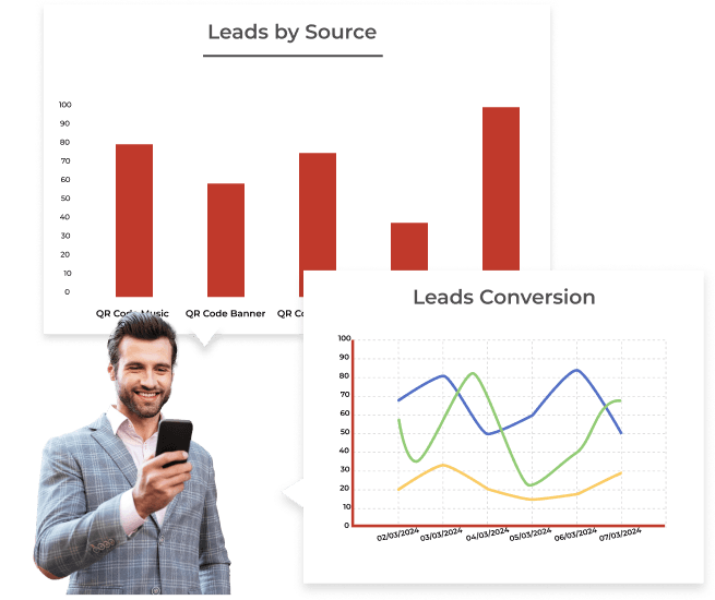 Man viewing lead source and conversion graphs on his phone to evaluate campaign with Scanova's QR code lead generation.