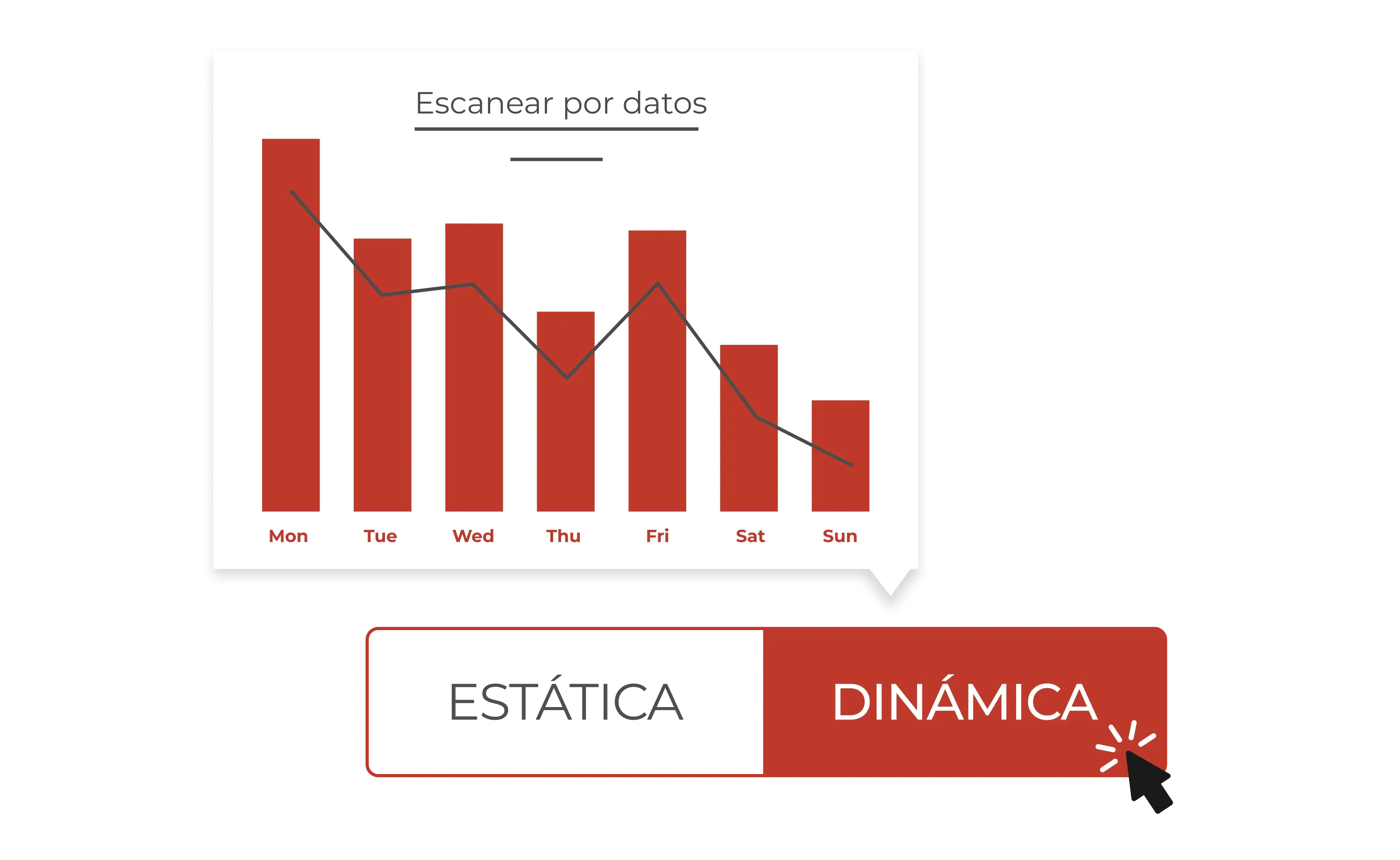 Visual que representa gráficos de barras. Usar la función de análisis es simple.