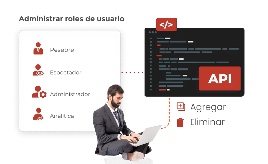Agregue o elimine usuarios y administre sus roles con API.