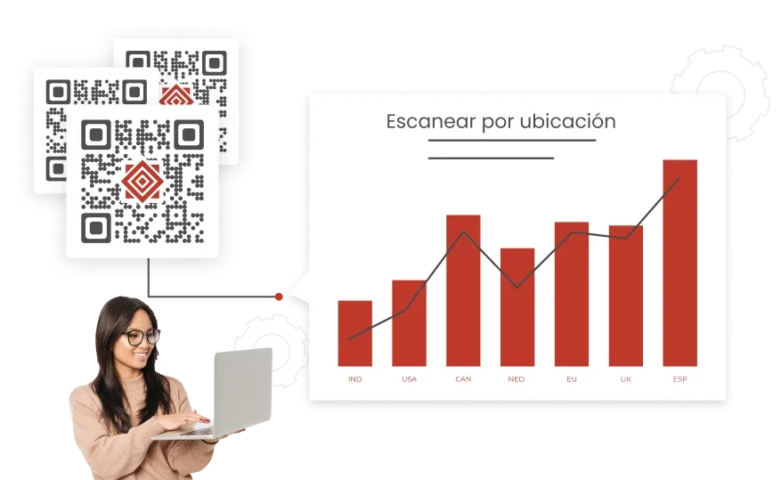 Persona que ve datos analíticos detallados y extrae información con API.