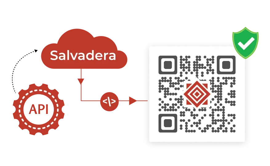 Cree un entorno de pruebas dedicado para realizar pruebas con API.