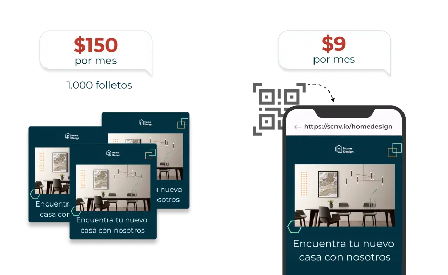 Integre códigos QR con materiales de marketing y brinde acceso a contenido detallado, ahorre espacio de impresión y costos.