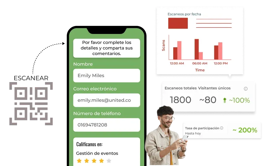 Cree códigos QR rastreables y analice datos cruciales para tomar decisiones informadas.