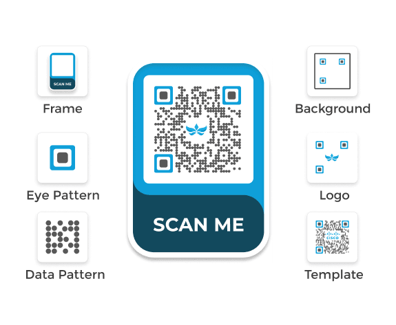 Scan Me' QR code frame showing the functionality to customize the frame, logo, data pattern, etc to elevate brand identity.